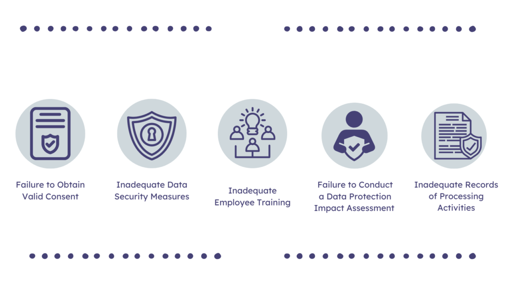 Common GDPR Compliance Issues Is My Website GDPR Compliant